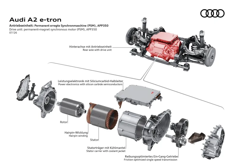 The A2 e-tron Is Audi’s Most Efficient Car Ever