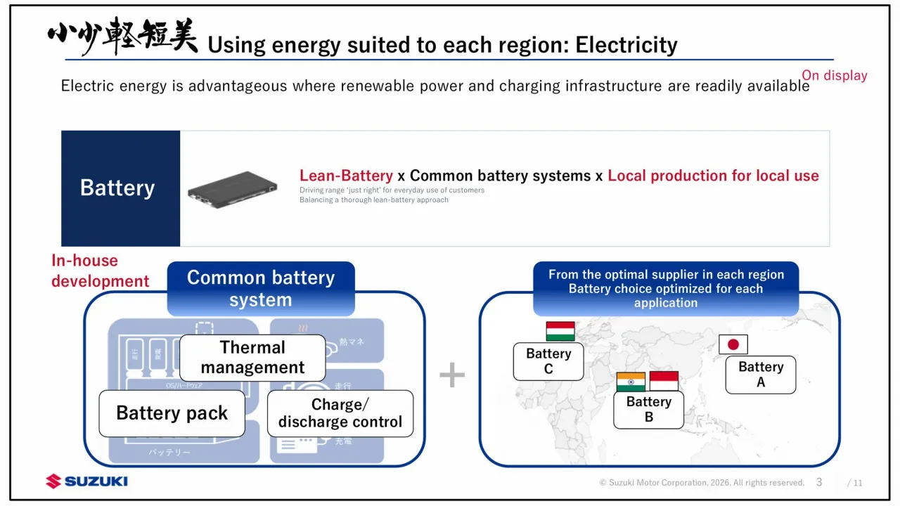Suzuki Confirms Light Range Extender Setup Alongside More Efficient Hybrids